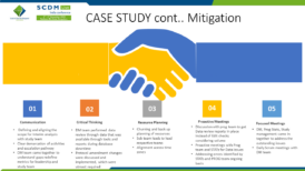 Collect & Connect_Anisha Collect & Connect_Anisha