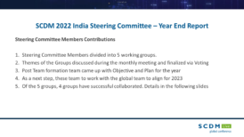India SCDM 2022 Outcome_Working Groups _KC India SCDM 2022 Outcome_Working Groups _KC