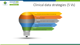 SCDM 2022 India Annual Conference_Collect & Connect_Poulamee SCDM 2022 India Annual Conference_Collect & Connect_Poulamee