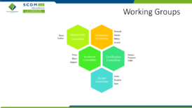 SCDM 2022 India Annual Conference_Conference PPT SCDM 2022 India Annual Conference_Conference PPT