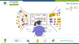 SCDM 2022 India Annual Conference_PPT_Industry Workshop_Priyanka Samel SCDM 2022 India Annual Conference_PPT_Industry Workshop_Priyanka Samel