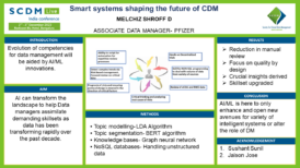 SCDM India Annual Conference 2002-Poster Session-Melchiz SCDM India Annual Conference 2002-Poster Session-Melchiz