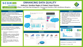 SCDM India Annual Conference 2022_Poster Session-Sandhya & Prateek_ SCDM India Annual Conference 2022_Poster Session-Sandhya & Prateek_