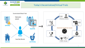 Shawli Das Shawli Das